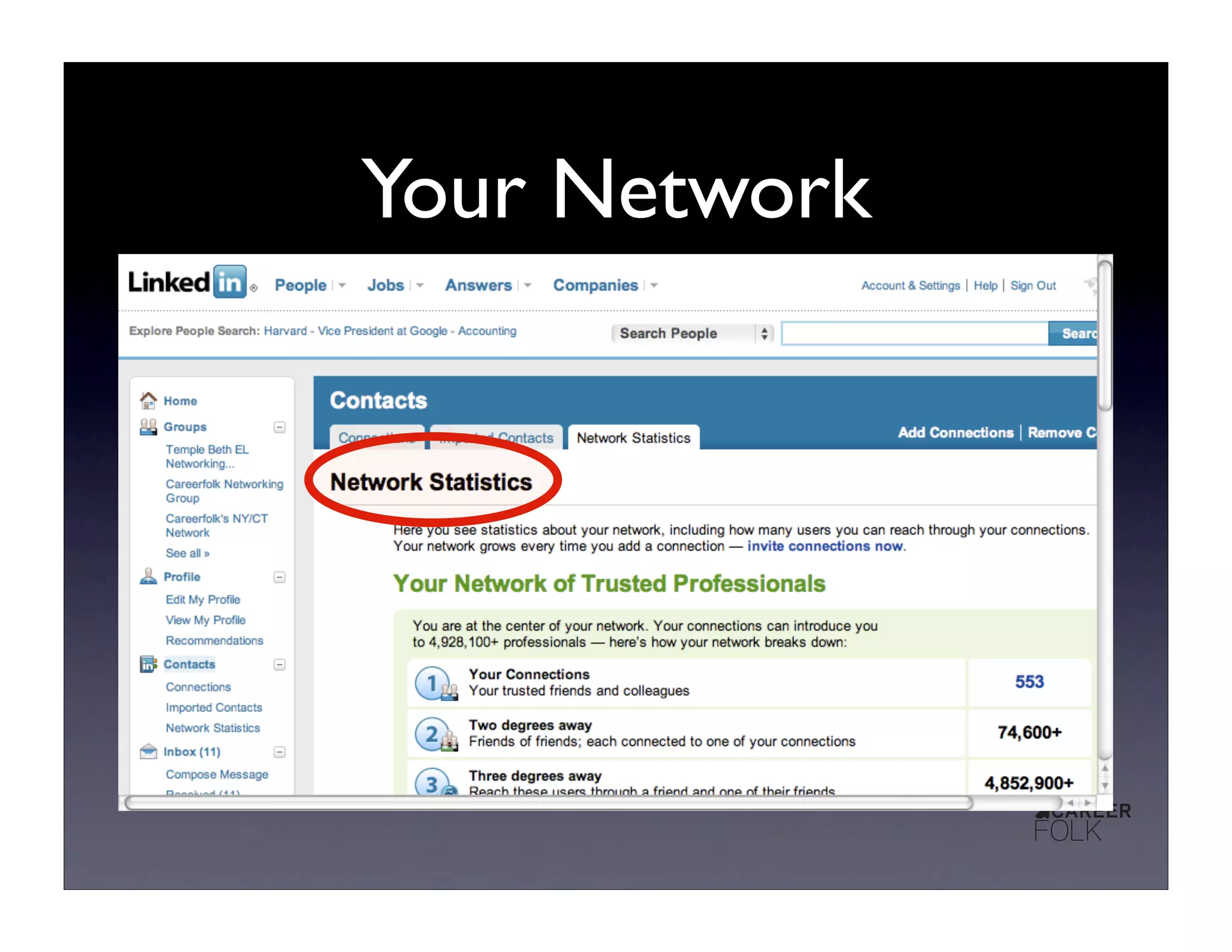 Your Network
 