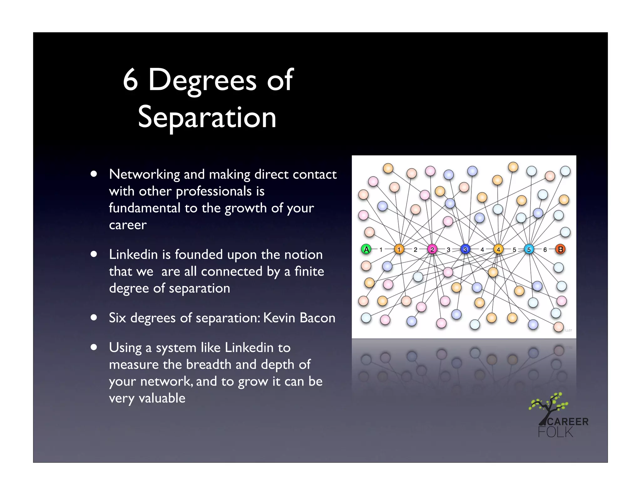 6 Degrees of
       Separation
•   Networking and making direct contact
    with other professionals is
    fundamental to the growth of your
    career

•   Linkedin is founded upon the notion
    that we are all connected by a ﬁnite
    degree of separation

•   Six degrees of separation: Kevin Bacon

•   Using a system like Linkedin to
    measure the breadth and depth of
    your network, and to grow it can be
    very valuable
 