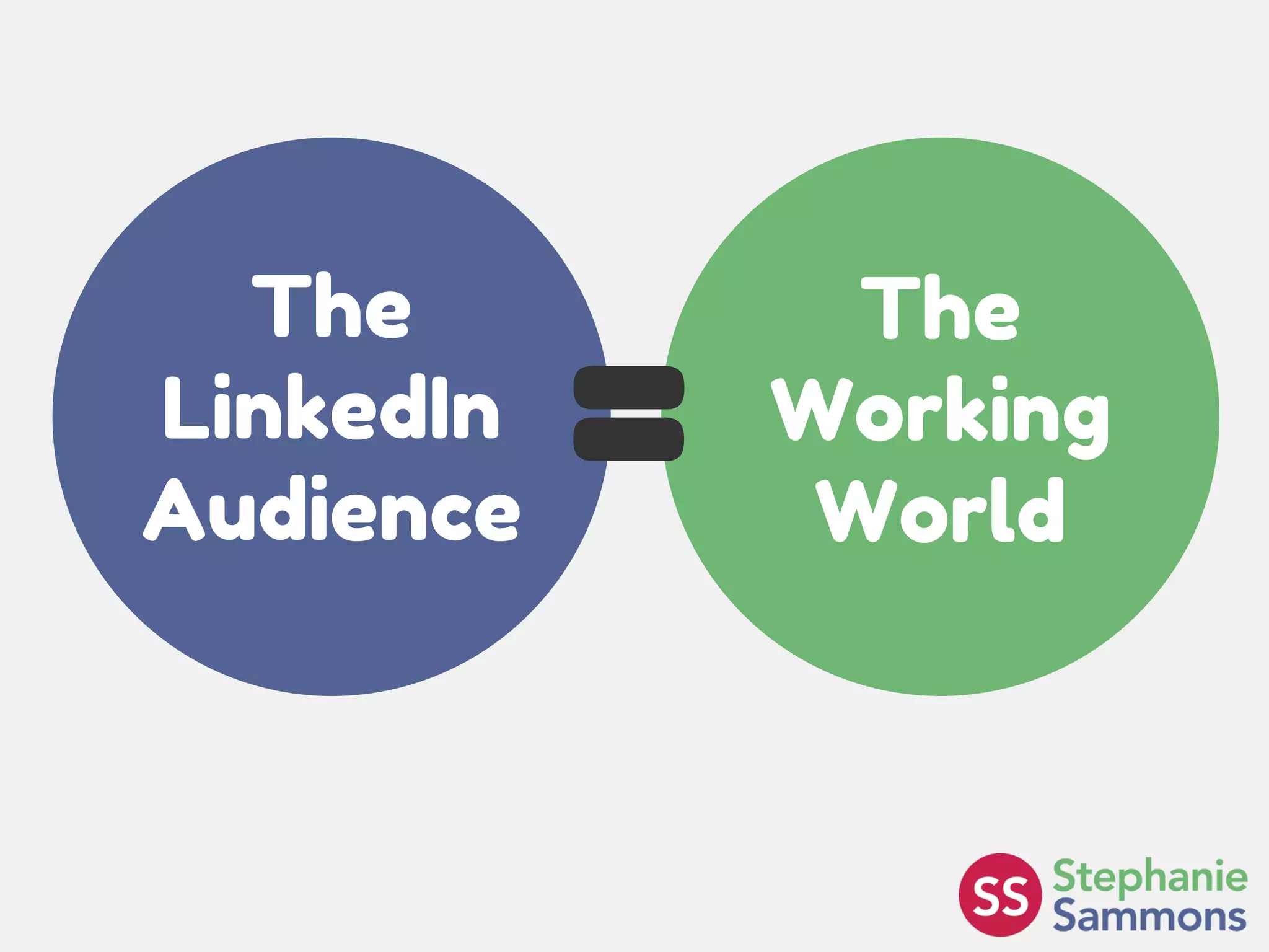 Page 8
The
LinkedIn
Audience
The
Working
World
=
 