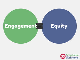 Page 29
Equity=Engagement
 