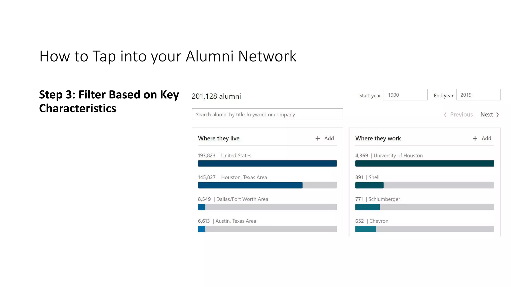 Step 3: Filter Based on Key
Characteristics
How to Tap into your Alumni Network
 
