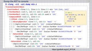 [COSCUP 2020] How to use llvm frontend library-libtooling | PDF