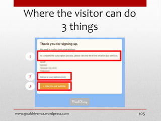 Where the visitor can do
3 things
www.goaldrivenva.wordpress.com 105
1
2
3
 