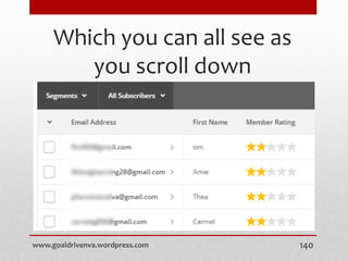 Which you can all see as
you scroll down
www.goaldrivenva.wordpress.com 140
 