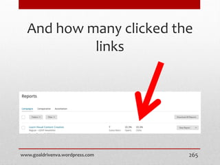 And how many clicked the
links
www.goaldrivenva.wordpress.com 265
 