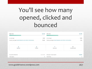 You’ll see how many
opened, clicked and
bounced
www.goaldrivenva.wordpress.com 267
 