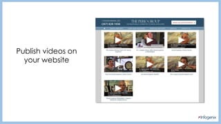 Publish videos on
your website
 