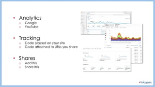 • Analytics
o Google
o YouTube
• Tracking
o Code placed on your site
o Code attached to URLs you share
• Shares
o AddThis
o ShareThis
 