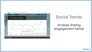 Social Trends
Analyze sharing
engagement trends
 