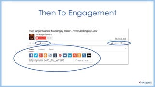 Then To Engagement
 