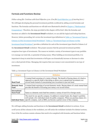 Saylor URL: http://www.saylor.org/books Saylor.org
197
Formula and Functions Review
Follow-along file: Continue with Excel Objective 3.00. (Use file Excel Objective 3.01 if starting here.)
We will begin developing the personal investment portfolio workbook by adding several formulas and
functions. The formulas and functions we will add were illustrated in detail in Chapter 2 "Mathematical
Computations". Therefore, the steps provided in this chapter will be brief. After the formulas and
functions are added to the Investment Detail worksheet, we can add the logical and lookup functions.
However, before proceeding, let’s review the investment type definitions in Table 3.1 "Investment Types in
Column A of the Investment Detail Worksheet". Table 3.1 "Investment Types in Column A of the
Investment Detail Worksheet" provides a definition for each of the investment types listed in Column A of
the Investment Detail worksheet. This project assumes that the personal investment portfolio
comprises four types of investments. The reason we include a variety of investment types in any portfolio
is to manage our total risk, or potential of losing money. When building an investment portfolio, it is
important to keep in mind that investments of all types can dramatically increase or decrease in value
over a short period of time. Managing risk requires that your money is not concentrated in one type of
investment.
Table 3.1 Investment Types in Column A of the Investment Detail Worksheet
Category Definition
Bond Fund
A mutual fund consisting of a variety of bonds. The benefit of buying shares of a fund as
opposed to a specific bond is that doing so allows you to spread your investment over
several bonds instead of concentrating your investment in just one bond.
Domestic Stock
Fund
A mutual fund consisting of several domestic stocks. Buying shares of a stock mutual fund
provides the benefit of investing your money over several stocks.
International
Stock Fund Same as a domestic stock fund but contains a variety of non-US or foreign stocks.
Individual Stock
The stock for one specific company. In addition to mutual funds, this chapter’s portfolio
will include a few individual stocks for public companies. When you purchase shares of a
specific company, such as IBM, you become a partial owner of that company.
We will begin adding formulas and functions to the Investment Detail worksheet in sections. If you
scroll across all the columns in the worksheet, you will notice the worksheet includes five distinct sections.
Four of the five sections contain columns that need to be completed with formulas and functions before
 