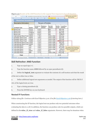 Saylor URL: http://www.saylor.org/books Saylor.org
221
Figure 3.19 Results of the AND Function in the Logical Test Argument of an IF Function
Skill Refresher: AND Function
1. Type an equal sign (=).
2. Type the function name AND followed by an open parenthesis (().
3. Define the logical_test argument to evaluate the contents of a cell location such that the result
of the test is either true or false.
4. Define additional logical test arguments as needed. The output of the function will be TRUE if
ALL of the logical tests are true.
5. Type a closing parenthesis ()).
6. Press the ENTER key on your keyboard.
Nested IF Functions
Follow-along file: Continue with Excel Objective 3.00. (Use file Excel Objective 3.06 if starting here.)
When constructing the IF function, the logical test can produce only two potential outcomes when
evaluating the data in a cell. In addition, the function can produce only two possible outputs, which are
defined in thevalue_if_true and value_if_false arguments. However, there may be situations when
 
