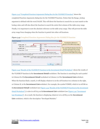 Saylor URL: http://www.saylor.org/books Saylor.org
269
Figure 3.43 "Completed Function Arguments Dialog Box for the VLOOKUP Function" shows the
completed Function Arguments dialog box for the VLOOKUP function. Notice that the Range_lookup
argument is defined with the word FALSE. This will direct the function to search for an exact match to the
lookup value and will also direct the function to search the entire first column of the table array range.
Finally, it is important to note the absolute reference on the table array range. This will prevent the table
array range from changing when the function is pasted into other cell locations.
Figure 3.43 Completed Function Arguments Dialog Box for the VLOOKUP Function
Figure 3.44 "Results of the VLOOKUP Function in the Investment Detail Worksheet" shows the results of
the VLOOKUP function in the Investment Detail worksheet. The function is searching for each symbol
in Column B of theInvestment Detail worksheet in Column A of the Investment Listworksheet.
When the function finds a match, it will display whatever is in the cell location two columns to the right,
or Column B, in the Investment Listworksheet. For example, the symbol VDMIX, which is in cell B8 on
theInvestment Detail worksheet (see Figure 3.44 "Results of the VLOOKUP Function in the Investment
Detail Worksheet"), is also in cell A15 on theInvestment List worksheet (see Figure 3.42 "Investment
List Worksheet"). As a result, the function is displaying whatever is in cell B15 on the Investment
List worksheet, which is the description “Developed Markets.”
 