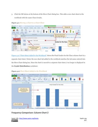 Saylor URL: http://www.saylor.org/books Saylor.org
325
5. Click the OK button at the bottom of the Move Chart dialog box. This adds a new chart sheet to the
workbook with the name Class Grades.
Figure 4.11 Moving a Chart to a Chart Sheet
Figure 4.12 "Chart Sheet Added to the Workbook" shows the Final Grades for the Class column chart in a
separate chart sheet. Notice the new sheet tab added to the workbook matches the tab name entered into
the Move Chart dialog box. Since the chart is moved to a separate chart sheet, it no longer is displayed in
the Grade Distribution worksheet.
Figure 4.12 Chart Sheet Added to the Workbook
Frequency Comparison: Column Chart 2
 