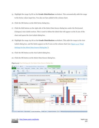 Saylor URL: http://www.saylor.org/books Saylor.org
329
15. Highlight the range F4:F8 on the Grade Distribution worksheet. This automatically adds the range
to the Series values input box. You also see bars added to the column chart.
16. Click the OK button on the Edit Series dialog box.
17. Click the Edit button on the right side of the Select Data Source dialog box under the Horizontal
(Category) Axis Labels section. This is used to define the labels that will appear on the X axis of the
chart and opens the Axis Labels dialog box.
18. Highlight the range A4:A8 on the Grade Distribution worksheet. This adds the range to the Axis
Labels dialog box, and the labels appear on the X axis on the column chart (see Figure 4.15 "Final
Settings for the Select Data Source Dialog Box").
19. Click the OK button on the Axis Labels dialog box.
20. Click the OK button on the Select Data Source dialog box.
Figure 4.15 Final Settings for the Select Data Source Dialog Box
 