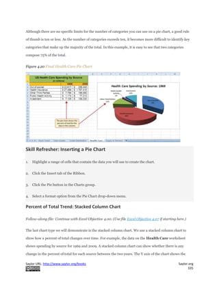Saylor URL: http://www.saylor.org/books Saylor.org
335
Although there are no specific limits for the number of categories you can use on a pie chart, a good rule
of thumb is ten or less. As the number of categories exceeds ten, it becomes more difficult to identify key
categories that make up the majority of the total. In this example, it is easy to see that two categories
compose 75% of the total.
Figure 4.20 Final Health Care Pie Chart
Skill Refresher: Inserting a Pie Chart
1. Highlight a range of cells that contain the data you will use to create the chart.
2. Click the Insert tab of the Ribbon.
3. Click the Pie button in the Charts group.
4. Select a format option from the Pie Chart drop-down menu.
Percent of Total Trend: Stacked Column Chart
Follow-along file: Continue with Excel Objective 4.00. (Use file Excel Objective 4.07 if starting here.)
The last chart type we will demonstrate is the stacked column chart. We use a stacked column chart to
show how a percent of total changes over time. For example, the data on the Health Care worksheet
shows spending by source for 1969 and 2009. A stacked column chart can show whether there is any
change in the percent of total for each source between the two years. The Y axis of the chart shows the
 