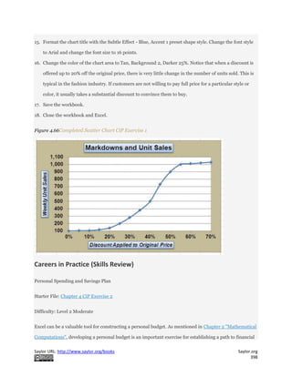 Saylor URL: http://www.saylor.org/books Saylor.org
398
15. Format the chart title with the Subtle Effect - Blue, Accent 1 preset shape style. Change the font style
to Arial and change the font size to 16 points.
16. Change the color of the chart area to Tan, Background 2, Darker 25%. Notice that when a discount is
offered up to 20% off the original price, there is very little change in the number of units sold. This is
typical in the fashion industry. If customers are not willing to pay full price for a particular style or
color, it usually takes a substantial discount to convince them to buy.
17. Save the workbook.
18. Close the workbook and Excel.
Figure 4.66Completed Scatter Chart CiP Exercise 1
Careers in Practice (Skills Review)
Personal Spending and Savings Plan
Starter File: Chapter 4 CiP Exercise 2
Difficulty: Level 2 Moderate
Excel can be a valuable tool for constructing a personal budget. As mentioned in Chapter 2 "Mathematical
Computations", developing a personal budget is an important exercise for establishing a path to financial
 