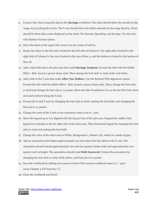 Saylor URL: http://www.saylor.org/books Saylor.org
400
9. Create a line chart using the data in the Savings worksheet. The chart should show the months in the
range A4:A15 along the X axis. The Y axis should show the dollar amounts in the range B4:D15. There
should be three data series displayed on the chart: Net Income, Spending, and Savings. Use the Line
with Markers format option.
10. Move the chart so the upper left corner is in the center of cell F3.
11. Resize the chart so the left side is locked to the left side of Column F, the right side is locked to the
right side of Column O, the top is locked to the top of Row 3, and the bottom is locked to the bottom of
Row 18.
12. Add a chart title above the plot area that reads Savings Analysis. Format the title with the Subtle
Effect - Red, Accent 2 preset shape style. Then change the font style to Arial, bold, and italics.
13. Add a title to the Y axis that reads After Tax Dollars. Use the Rotated Title alignment option.
Format the title with the Subtle Effect - Red, Accent 2 preset shape style. Then, change the font style
to Arial and change the font size to 12 points. Move the title if needed so it is on the far left of the chart
area and centered along the Y axis.
14. Format the X and Y axes by changing the font style to Arial, making the font bold, and changing the
font size to 12 points.
15. Change the scale of the Y axis so the minimum value is set to −500.
16. Move the legend up so it is aligned with the $4,500 line of the plot area. Expand the width of the
legend so it extends to the far right side of the chart area. Then format the legend by changing the font
style to Arial and making the font bold.
17. Change the color of the chart area to White, Background 1, Darker 15%, which is a shade of gray.
18. Add an annotation that begins approximately one inch above the Dec label on the X axis. The
annotation should extend approximately one and one-quarter inches wide and approximately one-
quarter inch in height. The annotation should read Debt Incurred. Format the annotation by
changing the font style to Arial, bold, italics, and font size of 12 points.
19. Save the workbook by adding your name in front of the current workbook name (i.e., “your
name Chapter 4 CiP Exercise 2”).
20. Close the workbook and Excel.
 