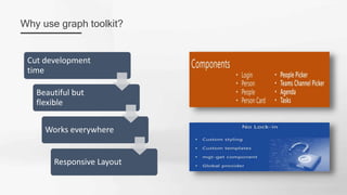 Why use graph toolkit?
Cut development
time
Beautiful but
flexible
Works everywhere
Responsive Layout
 