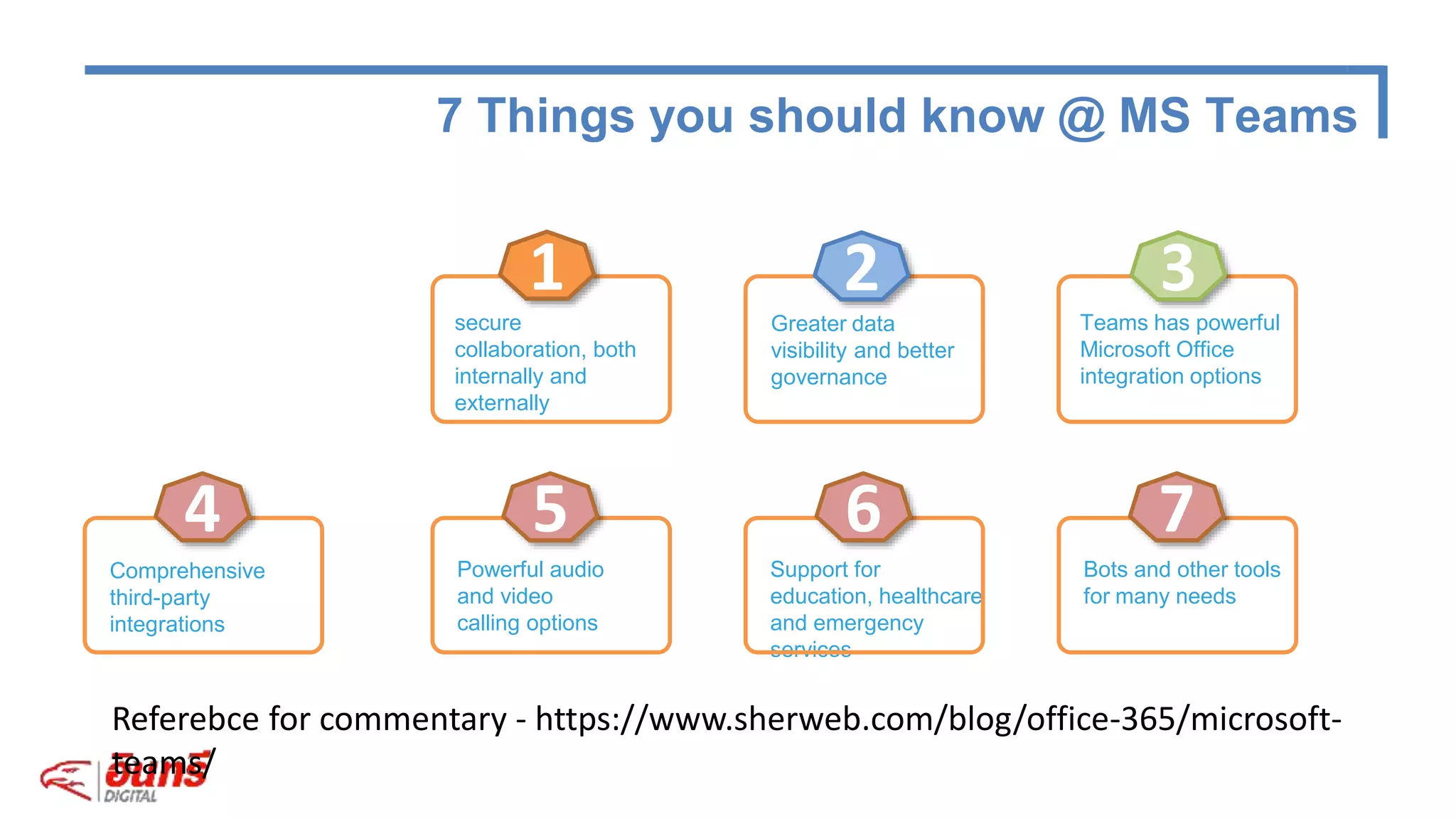 7 Things you should know @ MS Teams
secure
collaboration, both
internally and
externally
Greater data
visibility and better
governance
Teams has powerful
Microsoft Office
integration options
Comprehensive
third-party
integrations
1 2 3
4
Powerful audio
and video
calling options
5
Support for
education, healthcare
and emergency
services
6
Bots and other tools
for many needs
7
Referebce for commentary - https://www.sherweb.com/blog/office-365/microsoft-
teams/
 