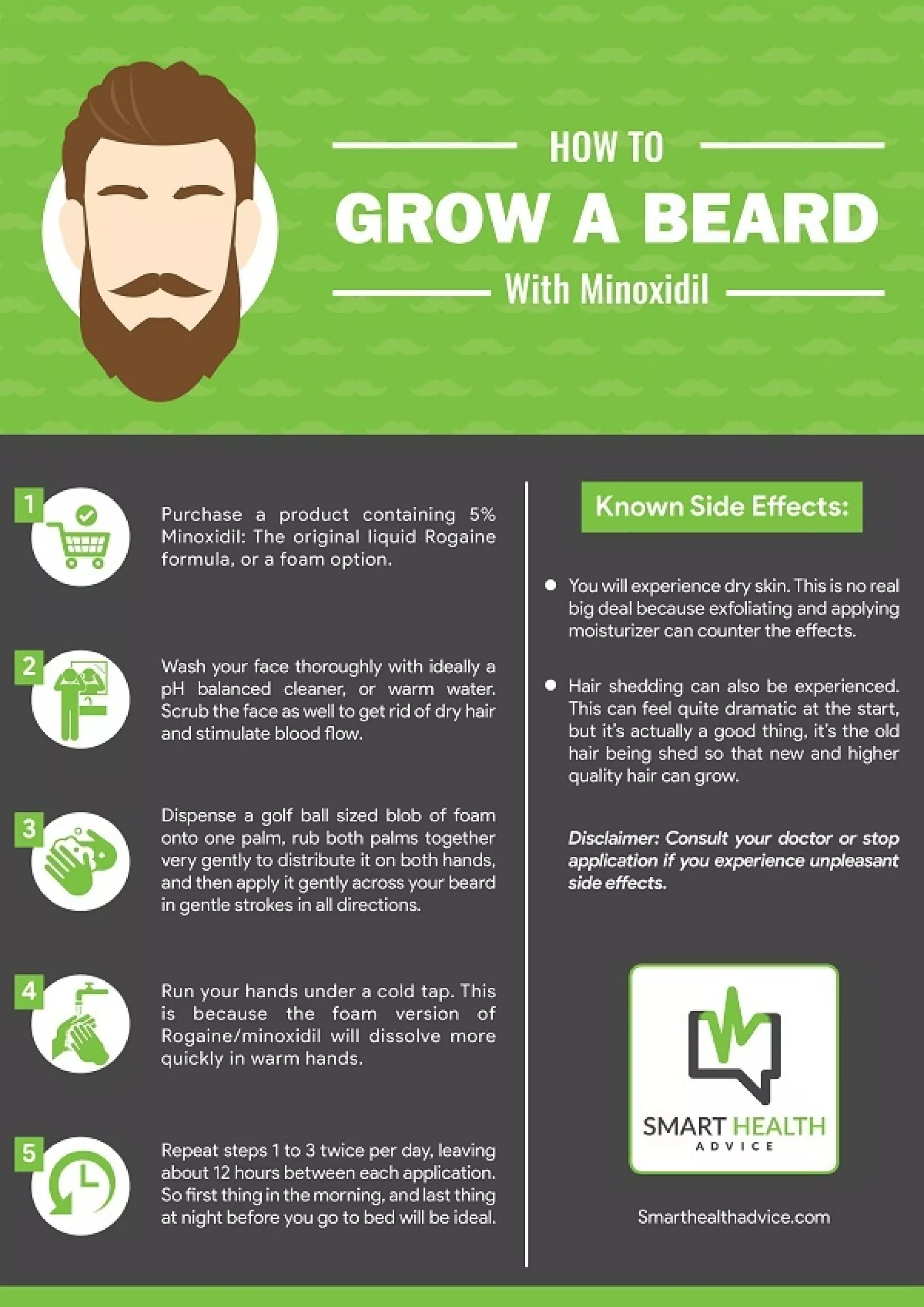 How To Use Minoxidil For Beard Growth PDF How to use minoxidil for beard growth pdf