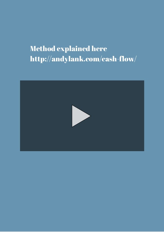 How to use moving average in forex trading