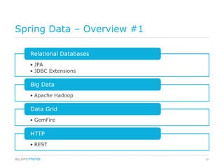 Spring Data – Overview #1

  Relational Databases
  • JPA
  • JDBC Extensions

  Big Data
  • Apache Hadoop

  Data Grid
  • GemFire

  HTTP
  • REST

                            10
 