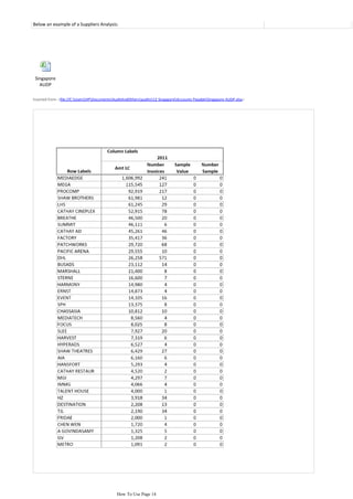 Below an example of a Suppliers Analysis:




 Singapore
   AUDP

Inserted from: <file://C:UsersHPDocumentsAuditAndOthersaudits12 SingaporeAccounts PayableSingapore AUDP.xlsx>




                                              How To Use Page 14
 