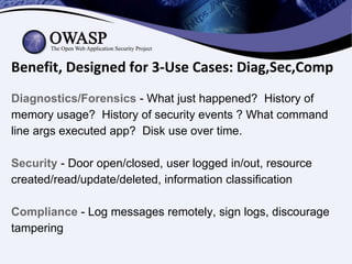 Benefit, Designed for 3-Use Cases: Diag,Sec,Comp
Diagnostics/Forensics - What just happened? History of
memory usage? Hist...