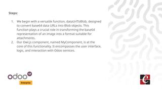 Enterprise
Steps:
1. We begin with a versatile function, dataUrlToBlob, designed
to convert base64 data URLs into Blob obj...