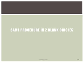 SAME PROCEDURE IN 2 BLANK CIRCLES
vhonbvega.com 133
 