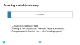 Scanning a lot of data is easy
10
1% completed
… but not necessarily fast.

Waiting is not productive. We want faster turnaround.

Compression but not at the cost of reading speed.
 