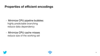 Properties of eﬃcient encodings
18
- Minimize CPU pipeline bubbles:

	 highly predictable branching
	 reduce data dependency
!
- Minimize CPU cache misses

	 reduce size of the working set
 