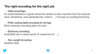 The right encoding for the right job
19
- Delta encodings:

for sorted datasets or signals where the variation is less important than the absolute
value. (timestamp, auto-generated ids, metrics, …) Focuses on avoiding branching.
!
- Preﬁx coding (delta encoding for strings)

When dictionary encoding does not work.
!
- Dictionary encoding: 

small (60K) set of values (server IP, experiment id, …)
!
- Run Length Encoding:

repetitive data.
 