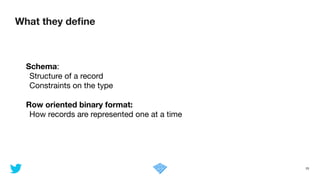 What they deﬁne
25
Schema:

Structure of a record

Constraints on the type

!
Row oriented binary format:
How records are represented one at a time
 