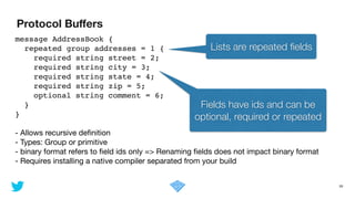 Protocol Buﬀers
28
message AddressBook {!
repeated group addresses = 1 {!
required string street = 2;!
required string city = 3;!
required string state = 4;!
required string zip = 5;!
optional string comment = 6;!
}!
}!
!
- Allows recursive deﬁnition

- Types: Group or primitive

- binary format refers to ﬁeld ids only => Renaming ﬁelds does not impact binary format

- Requires installing a native compiler separated from your build
Fields have ids and can be
optional, required or repeated
Lists are repeated ﬁelds
 