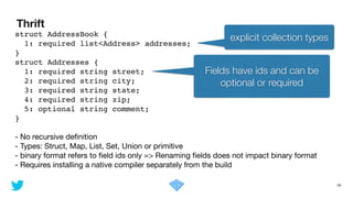 Thrift
29
struct AddressBook {!
1: required list<Address> addresses;!
}!
struct Addresses {!
1: required string street;!
2: required string city;!
3: required string state;!
4: required string zip;!
5: optional string comment;!
}!
!
- No recursive deﬁnition

- Types: Struct, Map, List, Set, Union or primitive

- binary format refers to ﬁeld ids only => Renaming ﬁelds does not impact binary format

- Requires installing a native compiler separately from the build
Fields have ids and can be
optional or required
explicit collection types
 