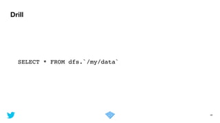 Drill
40
SELECT * FROM dfs.`/my/data`
 
