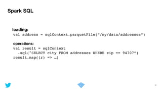 Spark SQL
41
	 loading:
val address = sqlContext.parquetFile(“/my/data/addresses“)!
!
operations:
val result = sqlContext!
! .sql("SELECT city FROM addresses WHERE zip == 94707”)!
result.map((r) => …)!
 