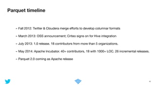 Parquet timeline
43
- Fall 2012: Twitter & Cloudera merge eﬀorts to develop columnar formats

- March 2013: OSS announcement; Criteo signs on for Hive integration

- July 2013: 1.0 release. 18 contributors from more than 5 organizations.

- May 2014: Apache Incubator. 40+ contributors, 18 with 1000+ LOC. 26 incremental releases.

- Parquet 2.0 coming as Apache release
 