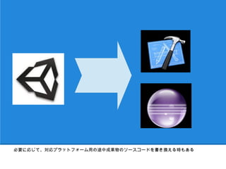 必要に応じて、対応プラットフォーム用の途中成果物のソースコードを書き換える時もある
 