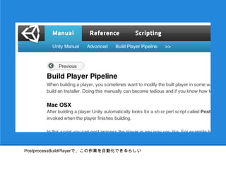 PostprocessBuildPlayerで、この作業を自動化できるらしい
 