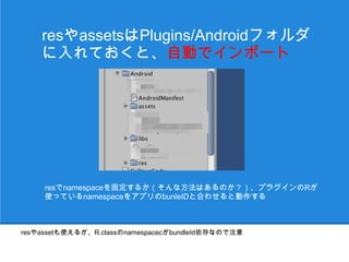 resやassetsはPlugins/Androidフォルダ
    に入れておくと、自動でインポート




     namespaceの問題で、resを使っているプラグインは動かない時がある。

     resでnamespaceを固定するか（そんな方法はあるのか？）、プラグインのRが
     使っているnamespaceをアプリのbunleIDと合わせると動作する

resやassetも使えるが、R.classのnamespacecがbundleId依存なので注意
 
