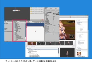 アセット。C#やらテクスチャ等、ゲームを構成する資産の総称
 