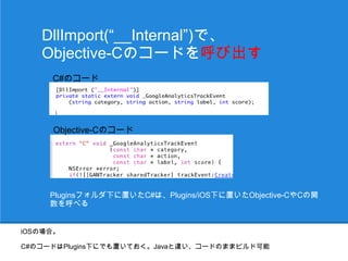 DllImport(“__Internal”)で、
   Objective-Cのコードを呼び出す
     C#のコード




     Objective-Cのコード




     Pluginsフォルダ下に置いたC#は、Plugins/iOS下に置いたObjective-CやCの関
     数を呼べる


iOSの場合。

C#のコードはPlugins下にでも置いておく。Javaと違い、コードのままビルド可能
 