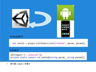 Android向け




    iOS向け




●
    戻り値（return）を使う
 