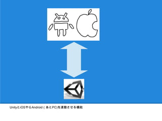 UnityとiOSやらAndroid（あとPC)を連動させる機能
 