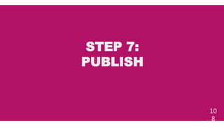 STEP 7:
PUBLISH
10
8
 