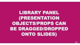 LIBRARY PANEL
(PRESENTATION
OBJECTS/PROPS CAN
BE DRAGGED/DROPPED
ONTO SLIDES)
33
 