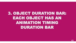 3. OBJECT DURATION BAR:
EACH OBJECT HAS AN
ANIMATION TIMING
DURATION BAR
49
 